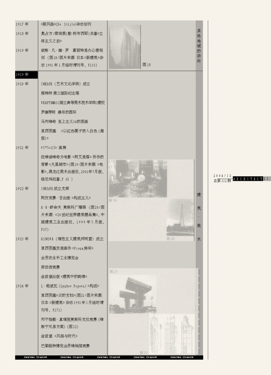 图38《苏联前卫建筑·艺术相关年表 建筑·美术 艺术各领域·政治·社会其他地域的动向》黄居正编译，《建筑师》第112期，2004年12月4